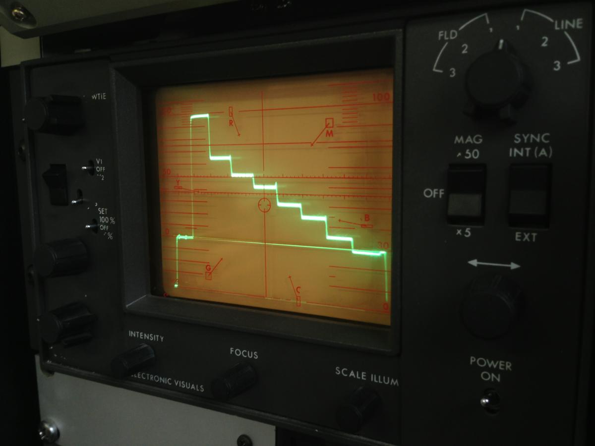 A detail from one of LIMA's Waveform monitors, displaying the colour bar spectrum ranging from 0 volts (black signal) to 1 volt (full white).