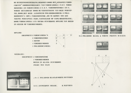 The diagram part of Danny Matthys' installation '9+1 Polaroid Black &amp; White Pictures' (1977) scanned from the book 'Danny Matthys' (Danny Matthys, Bart de Baere. Gent, Imschoot, 1989).